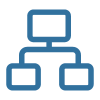 Optimize internal processes